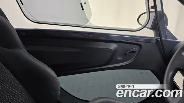 Renault-KoreaSamsung Twizy Twig, 2020 — фото 24